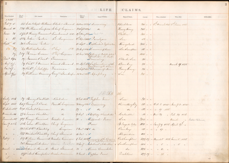 05 Acc 17933 Marine and General