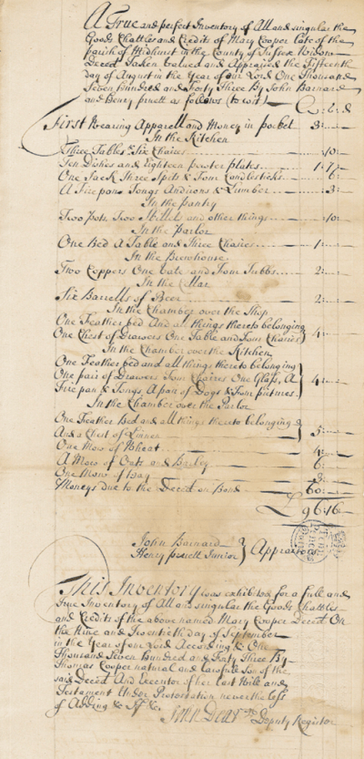 Mary Cooper Probate Inventory