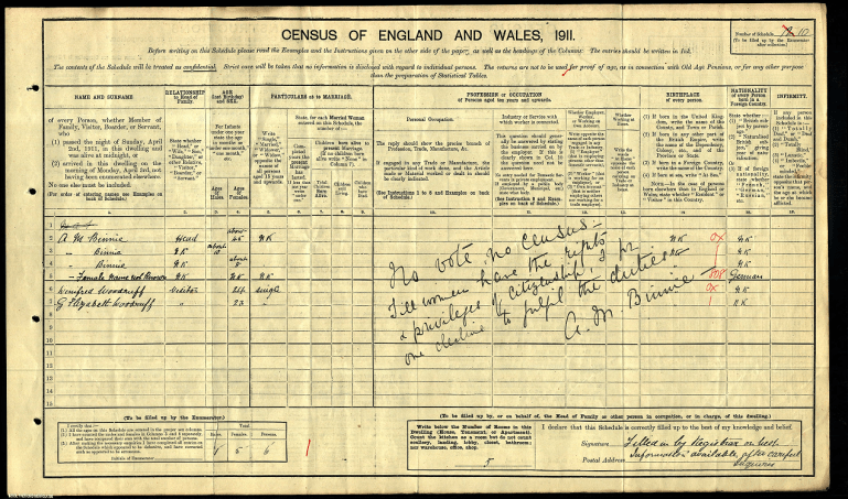 The householder, A M Binnie (female) has written 'No vote, no census. Till women have the rights and privileges of citizenship, I for one decline to fulfil the duties'.