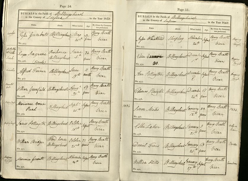 Two page spread of a printed burial register. In the margins, the vicar has written in the cause of death.