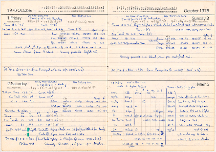 Manuscript diary entry for 1st-3rd October, with additional notes