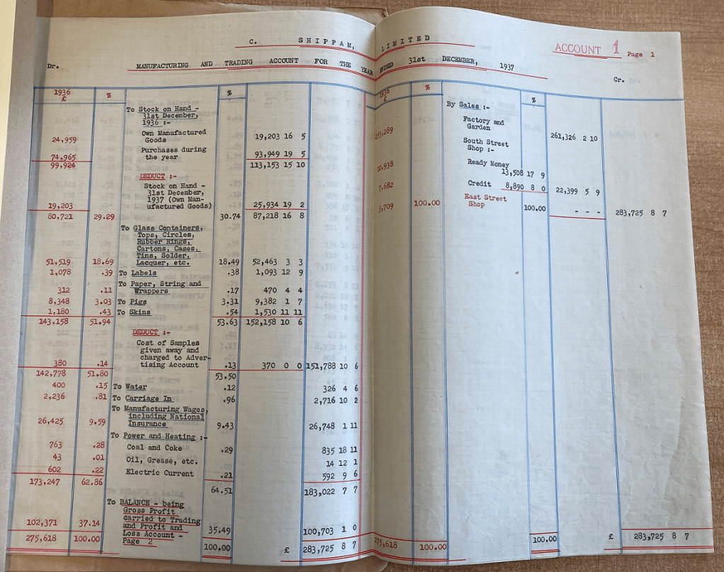 Typescript page showing headline figures, including the costs of pigs, skins, labels and glass containers